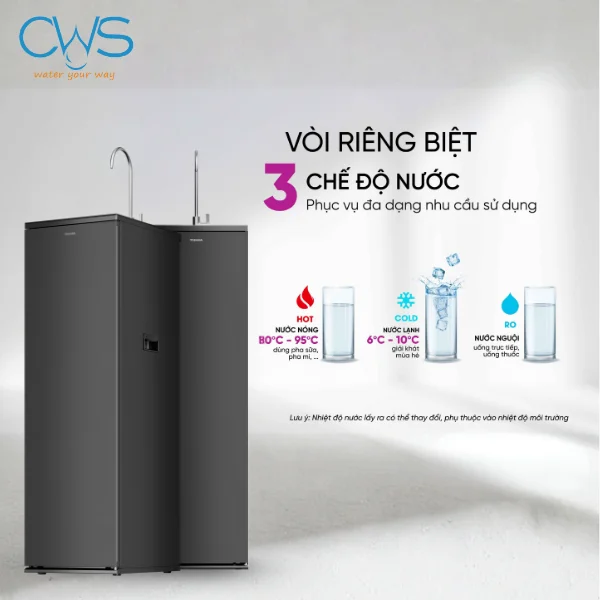 Máy lọc nước Toshiba TWP-NA1SVN(K) cung cấp 3 chế độ nước cho mọi nhu cầu