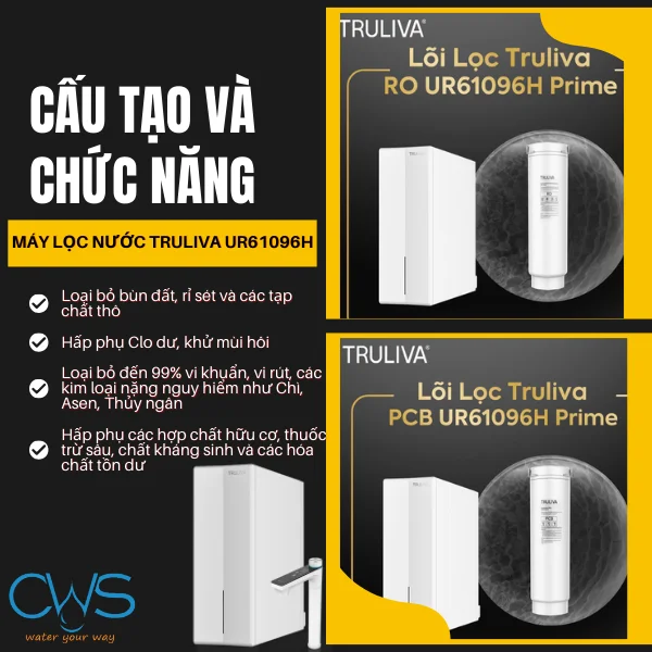 Máy Lọc Nước Truliva UR61096H Sở Hữu Công Nghệ Lọc Gì Nổi Bật