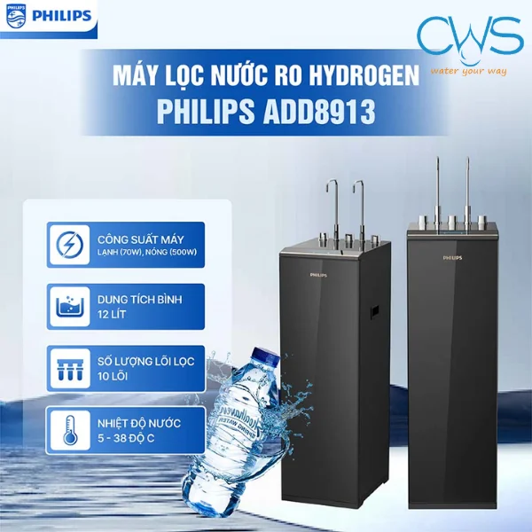 Máy Lọc Nóng Lạnh Philips ADD8913/74 – Phiên Bản Nâng Cấp Với Công Nghệ Làm Lạnh Block Hiệu Suất Cao