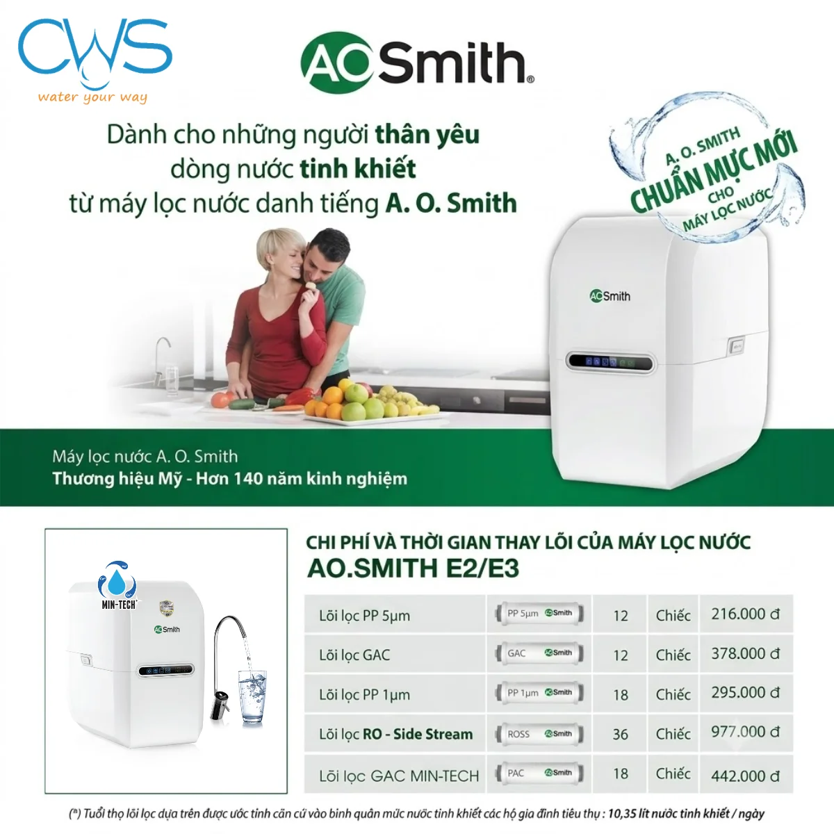 Máy Lọc Nước AO Smith E3 Có Phù Hợp Với Mức Đầu Tư Từ 10 Đến 13 Triệu Đồng Không