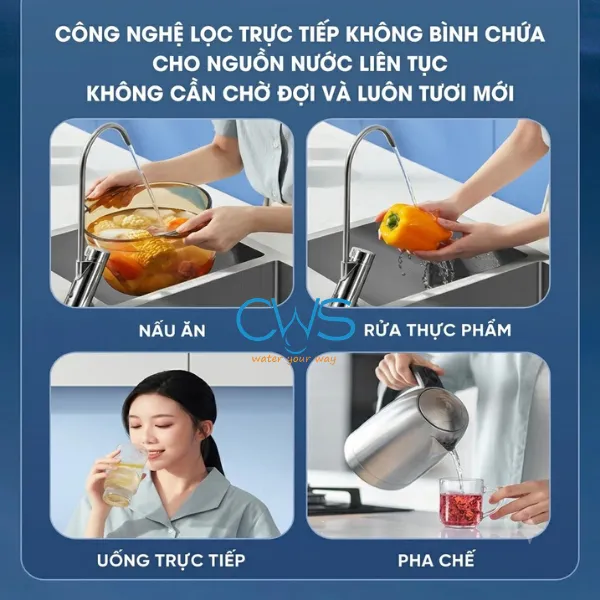 Máy Lọc Nước AO Smith X1000 Đáp Ứng Nhu Cầu Nước Liên Tục Cho Đại Gia Đình