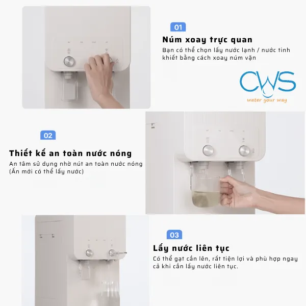 Máy Lọc Nước Chungho COMPACT NX Sở Hữu Các Tính Năng An Toàn Vượt Trội