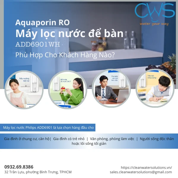 Máy Lọc Nước Philips ADD6901 Sẽ Phù Hợp Cho Khách Hàng Nào