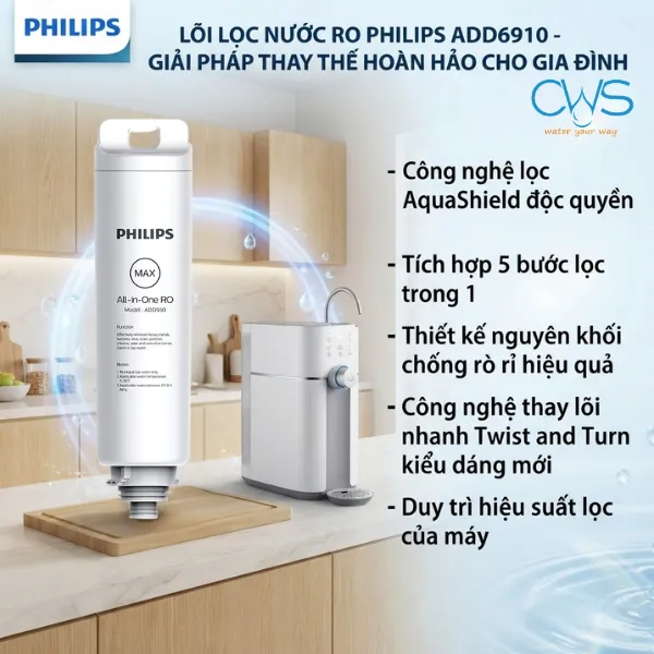 Máy Lọc Nước Philips ADD6910 Sử Dụng Bao Nhiêu Lõi Và Mã Lõi Thay Thế Là Gì
