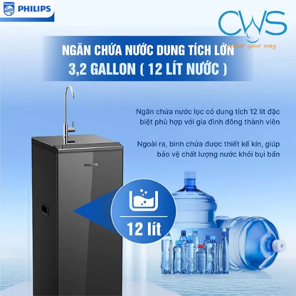 Ngăn Chứa Nước Lớn 12L Phục Vụ Tốt Nhu Cầu Đông Người