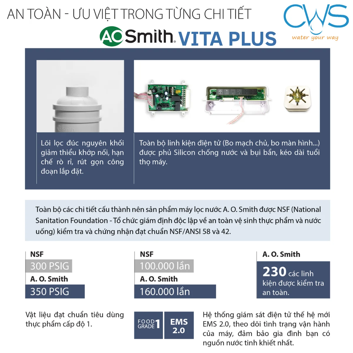 Những Chứng Nhận Chất Lượng Và An Toàn Khẳng Định Giá Trị Của Máy Lọc Nước AO Smith Vita Plus