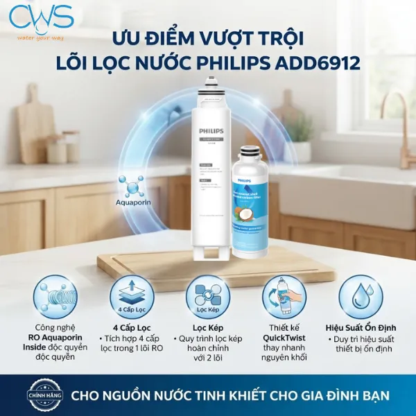 Những Điểm Đáng Chú Ý Của Bộ Lõi Lọc Nước Philips ADD6912