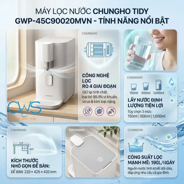 Những Điểm Cần Biết Trước Khi Chọn Máy Lọc Nước Chungho WP-43C6000M