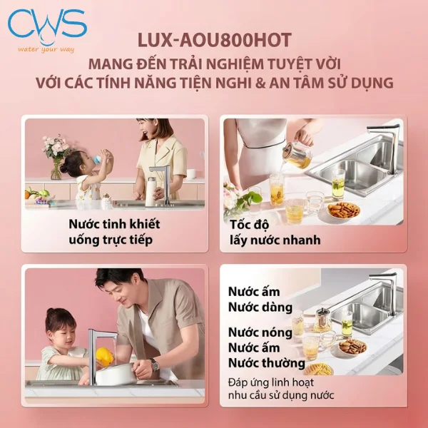 Những Điểm Khác Biệt Giúp Máy Lọc Nước AO Smith LUX-AOU800HOT Được Ưa Chuộng