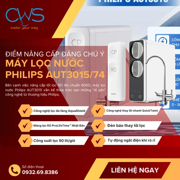 Những Điểm Nâng Cấp Đáng Chú Ý Trên Máy Lọc Nước Philips AUT3015//74