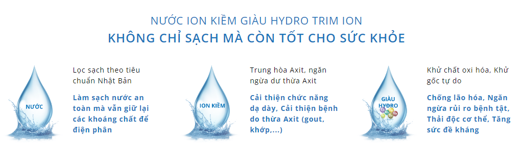 Máy lọc nước ion kiềm Trim ion Grace