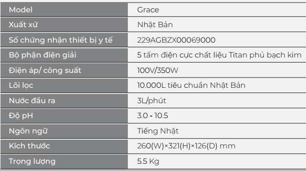 Máy lọc nước tạo ion kiềm Trim Ion Grace.