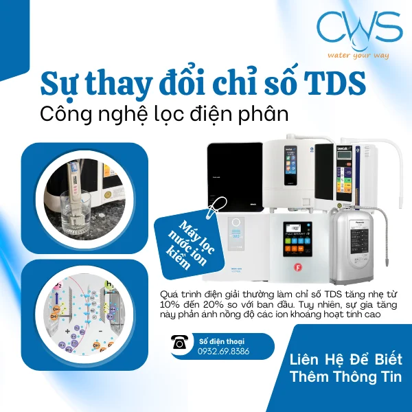 Sự thay đổi chỉ số TDS ở máy điện giải ion kiềm