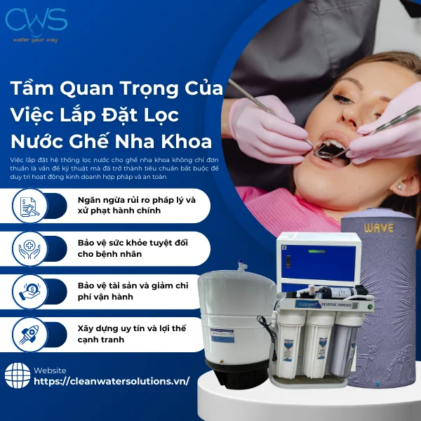 Tầm Quan Trọng Của Việc Lắp Đặt Lọc Nước Ghế Nha Khoa