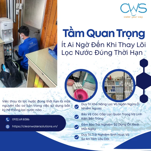 Tầm Quan Trọng Ít Ai Ngờ Đến Khi Thay Lõi Lọc Nước Đúng Thời Hạn
