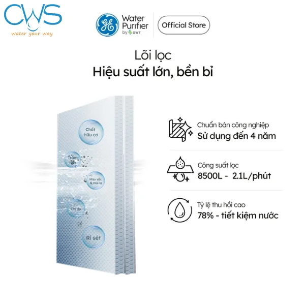 Thay lõi lọc nước GE DN810 đúng hạn giúp duy trì tốc độ dòng chảy mạnh và ổn định