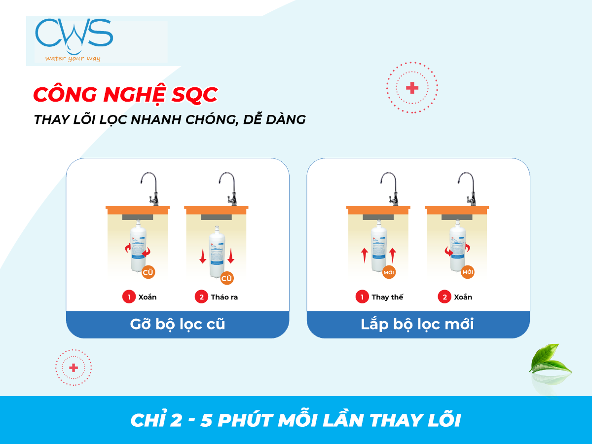 Máy lọc nước 3M BREW120-MS Kèm Vòi được thiết kế âm bồn