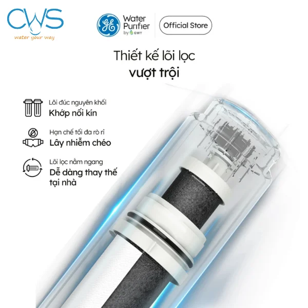 Thiết kế lõi lọc khép kín, tránh nhiễm khuẩn vượt trội