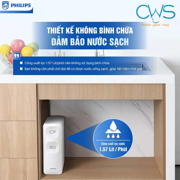 Thiết Kế Không Bình Chứa – Tối Ưu Không Gian Bếp