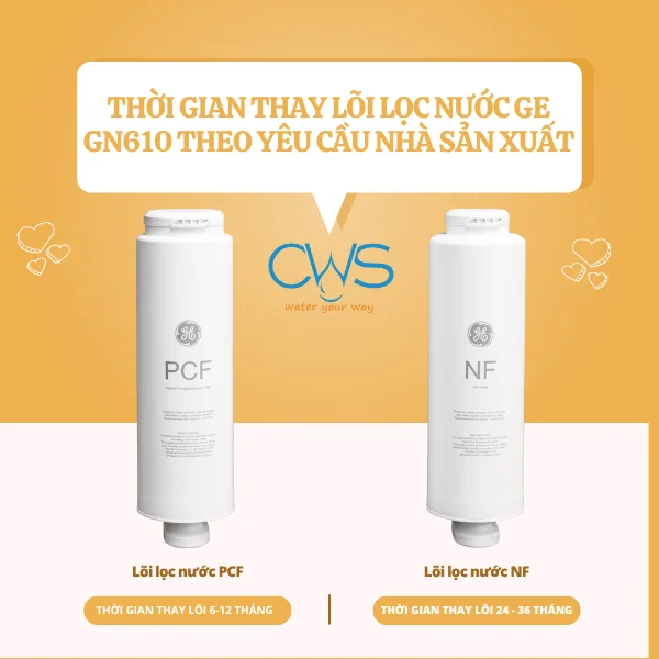 Thời Gian Thay Lõi Lọc Nước GE GN610 Theo Yêu Cầu Nhà Sản Xuất