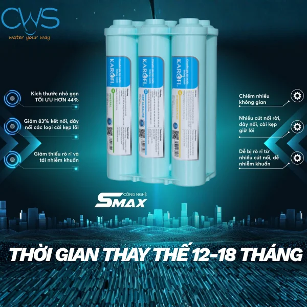 Thời gian thay thế bộ lõi chức năng Karofi Smax HP6.0