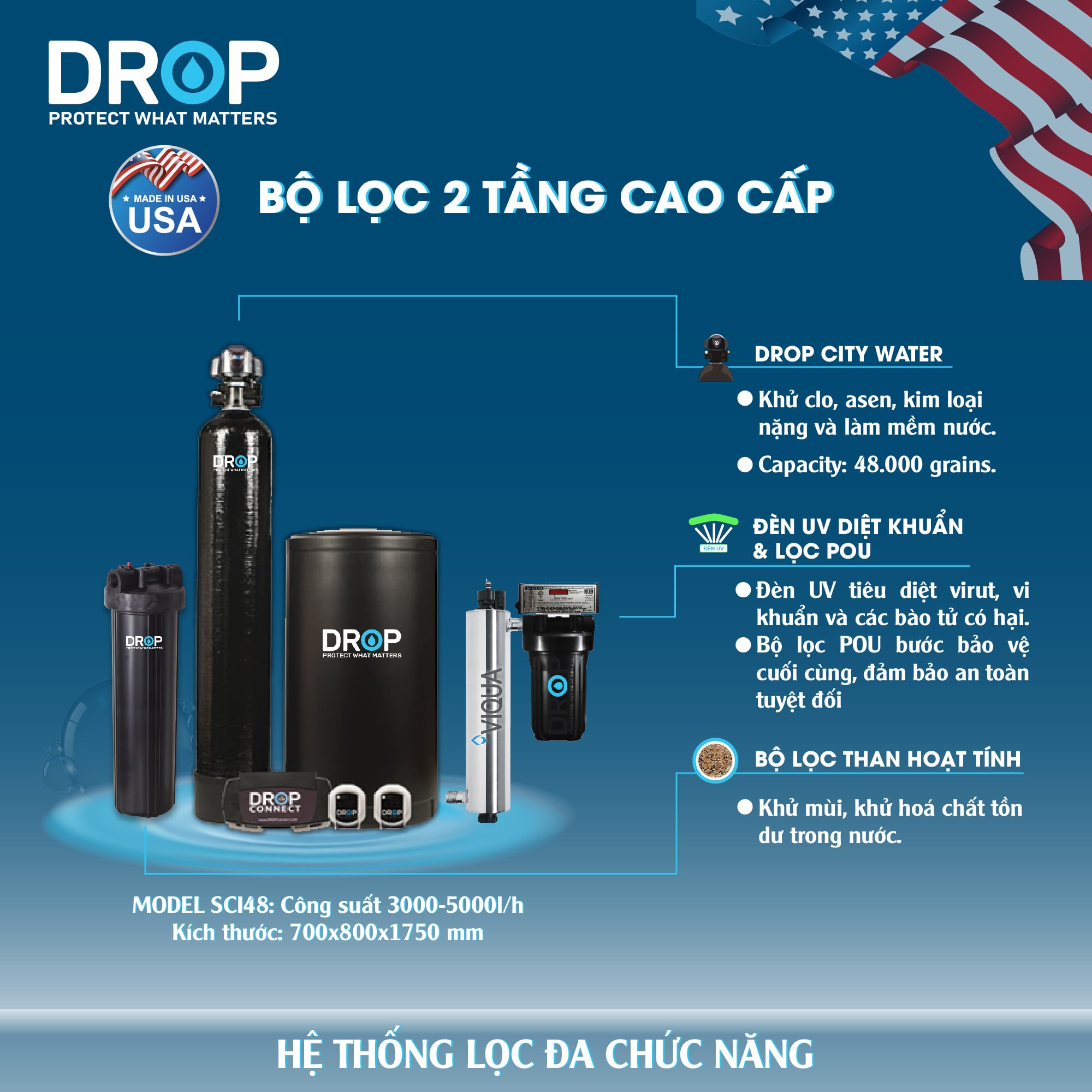 hệ thống máy lọc nước và làm mềm nước drop sic 48