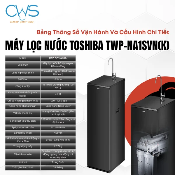 Thông số kỹ thuật máy lọc nước Toshiba TWP-NA1SVN(K)