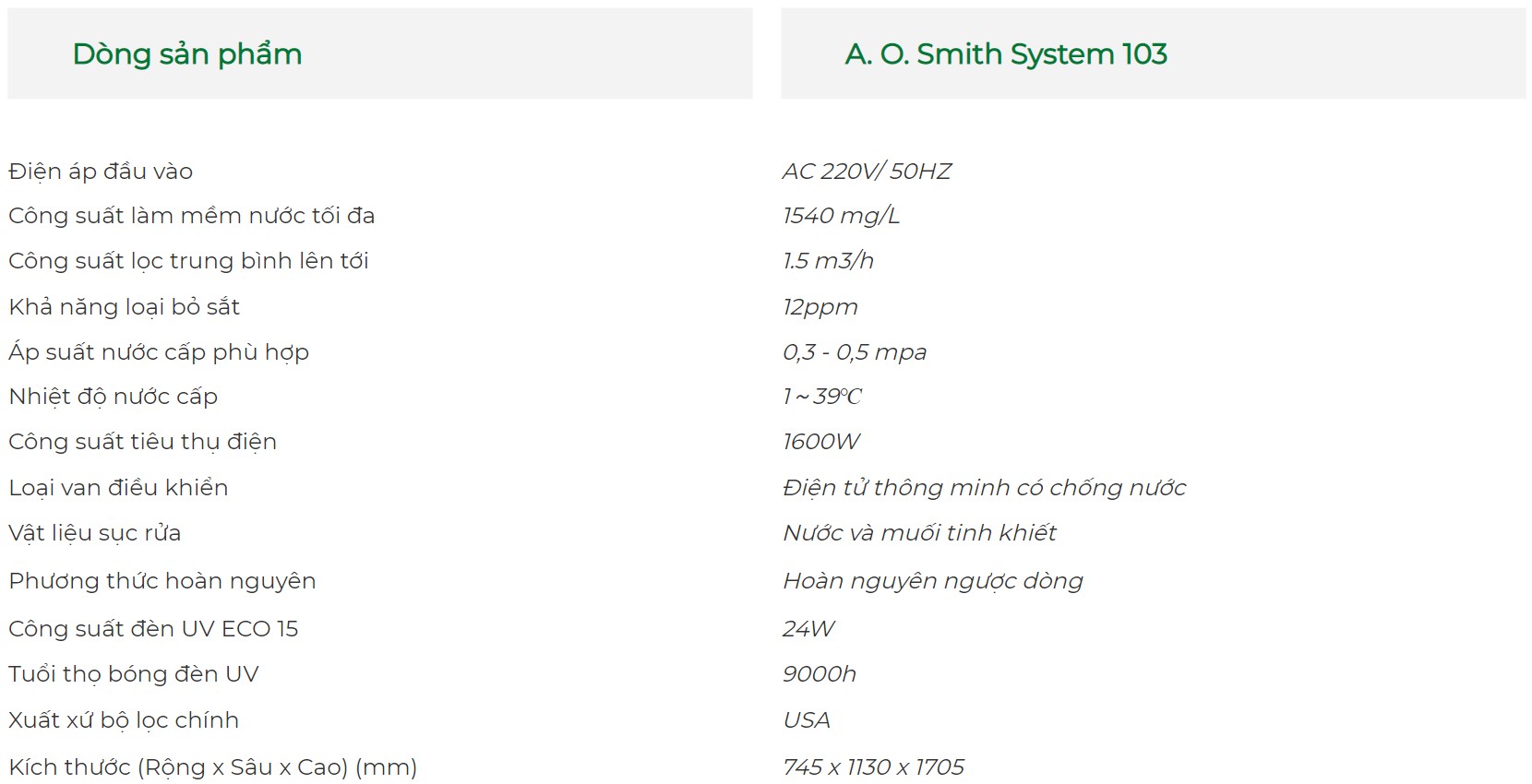thông số kỹ thuật hệ thống lọc nước đầu nguồn aosmith mỹ