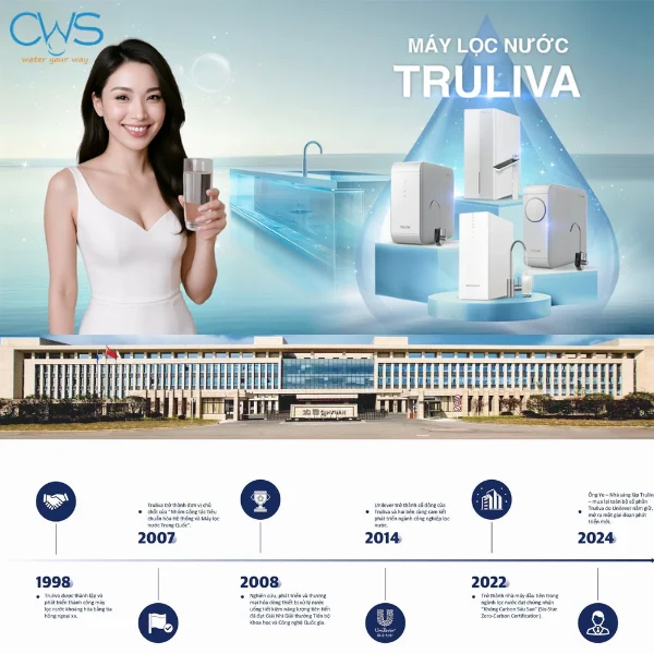 Thương Hiệu Truliva Là Gì? Hành Trình 25 Năm Kiến Tạo Nước Sạch