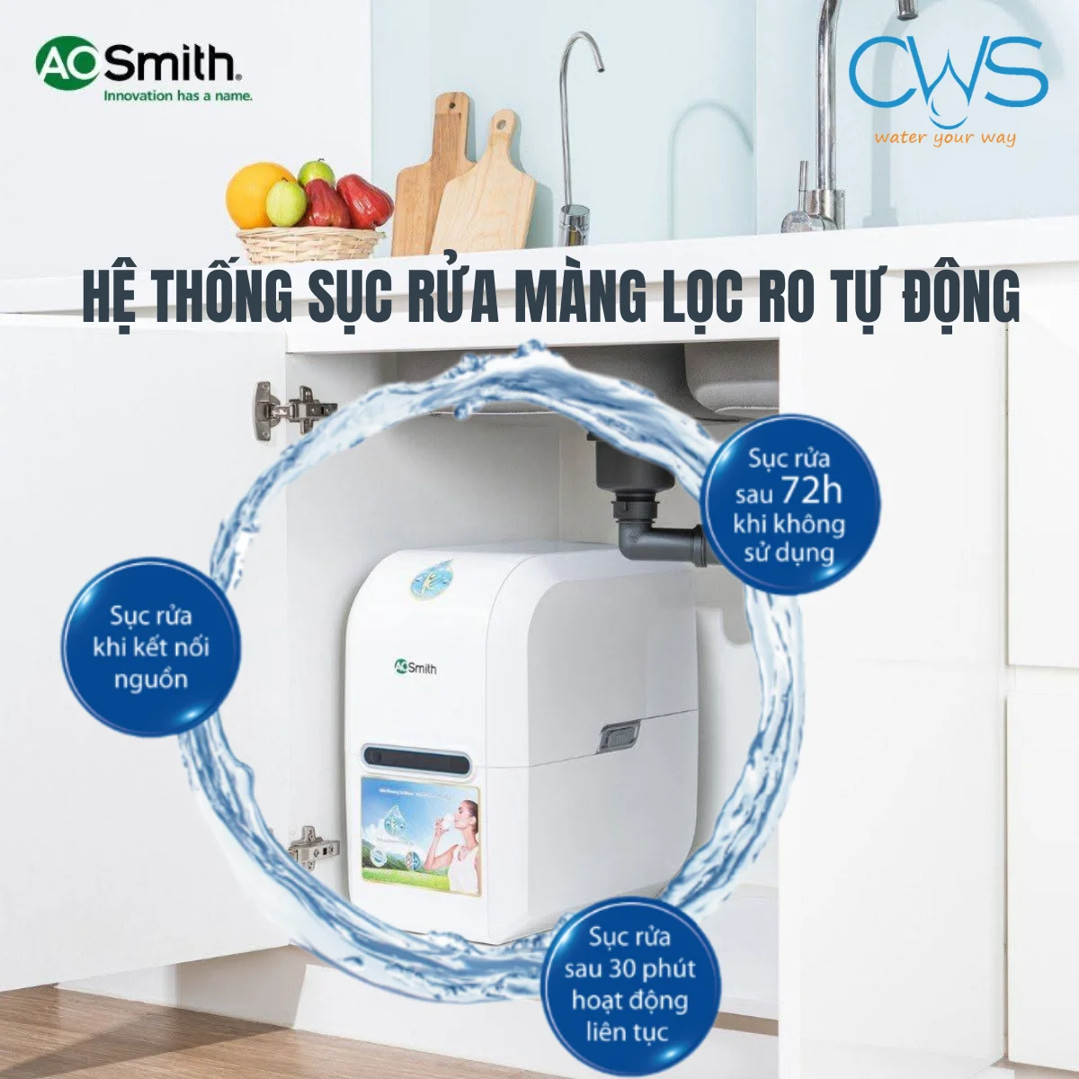 Tính Năng Tự Động Sục Rửa Màng Lọc Giúp Duy Trì Hiệu Suất Lọc