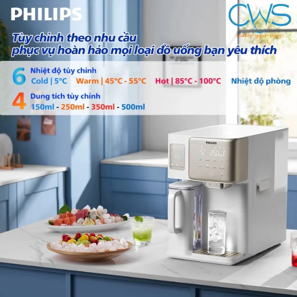 Tùy Chỉnh Dung Tích Nước Linh Hoạt Theo Nhu Cầu