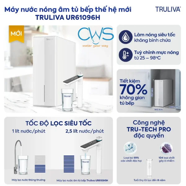 Ưu điểm vượt trội trên máy lọc nước Truliva UR61096H