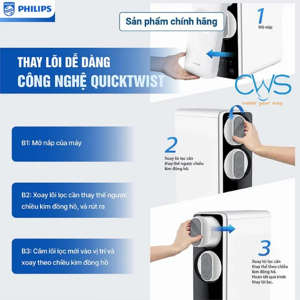 Vị Trí Lõi Lọc Nước Philips AUT2015, Thay Thế Đơn Giản Nhờ Công Nghệ Quick Twist