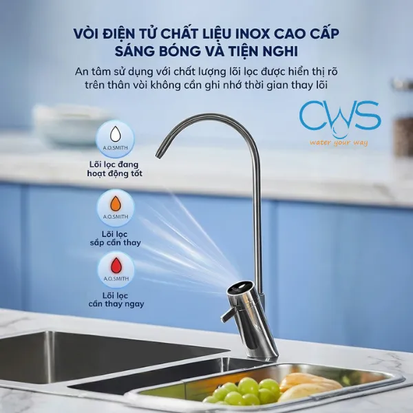 Vòi Inox Điện Tử Thế Hiện Mới Trên Máy Lọc Nước AO Smith X1000