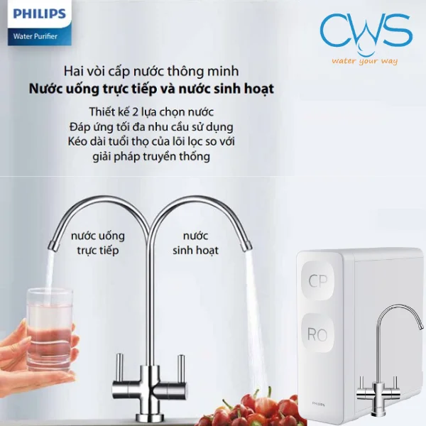 Vòi Nước Hai Chế Độ Tiện Lợi