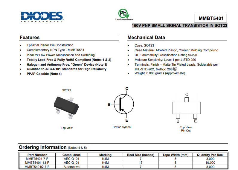 Transistor SMD MMBT5401 PNP 150V SOT23 Transistor 2L Công ty cổ