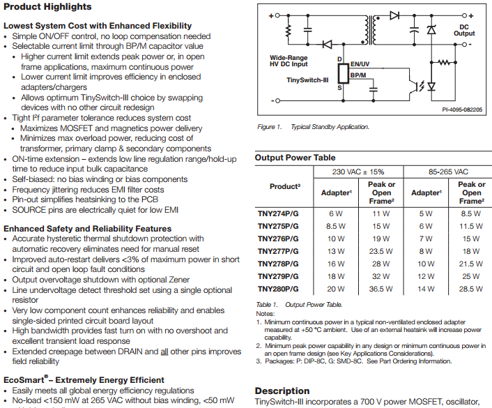 IC TNY276PN DIP7 / IC nguồn TNY276PN - F5H14 | Công ty cổ phần Linh ...