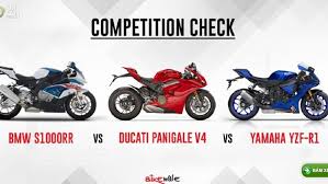 so-tai-bo-ba-ducati-panigale-v4-bmw-s-1000-rr-va-yzf-r1