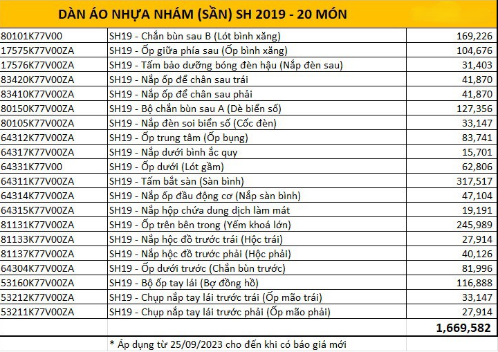 bo nhua nham sh 2017 2018 2019