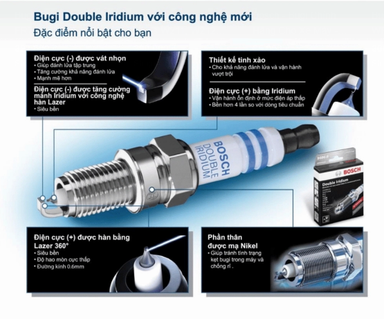thay bugi bosch iridium tai da nang