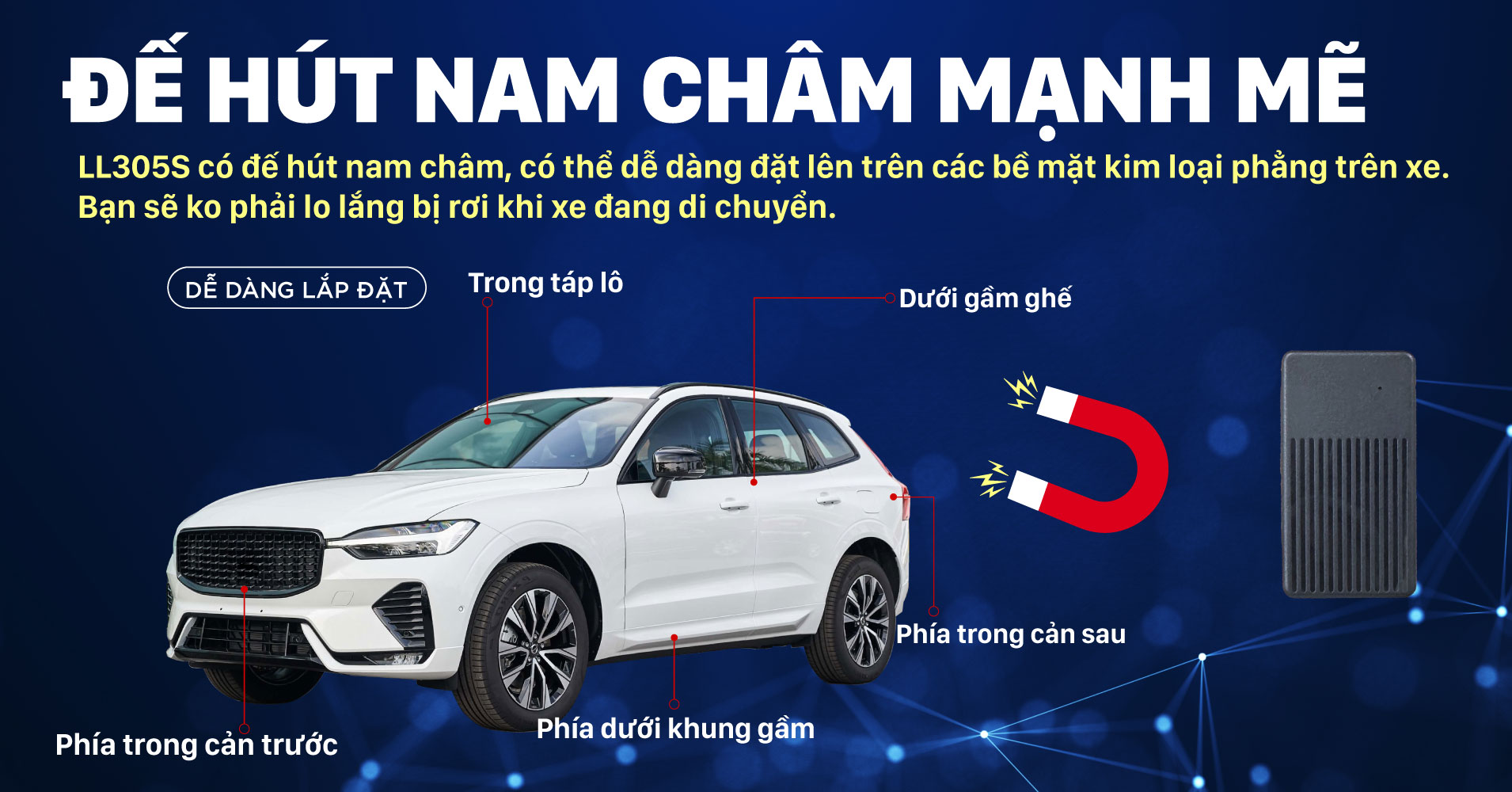 dinh vi theo doi cam tay da nang