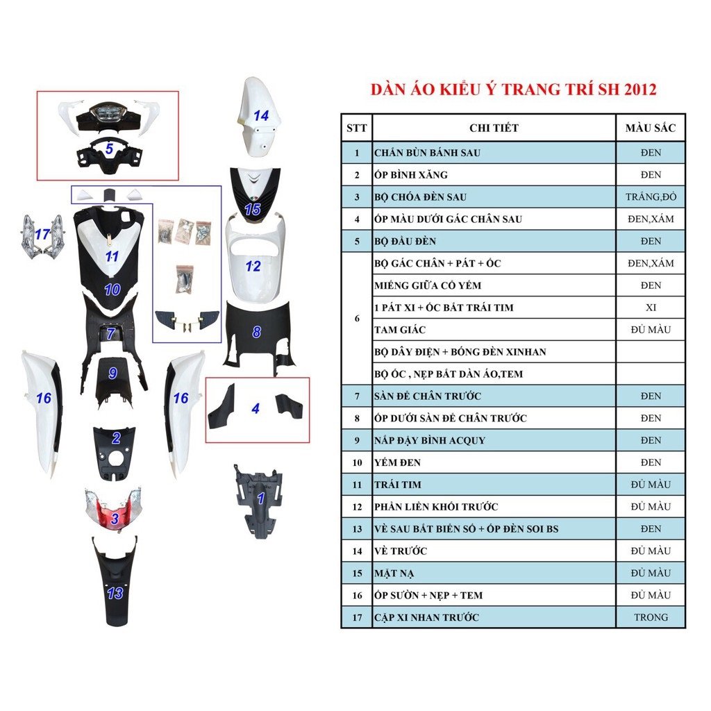 doi dang sh viet len sh y khong kem yen tai da nang