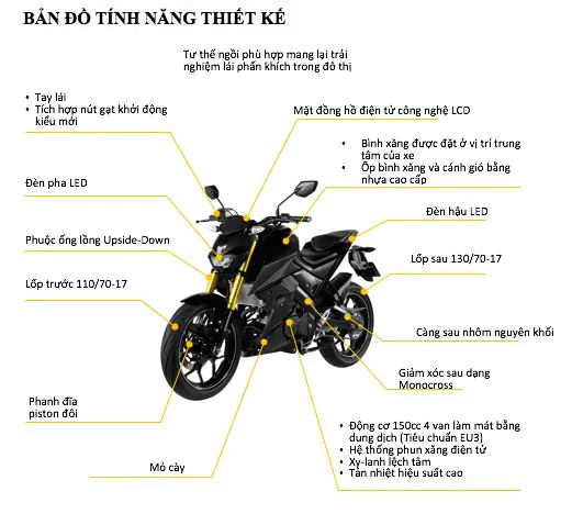 lop xe yamaha tfx 150 bieu tuong the thao