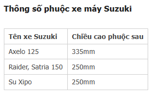 phuoc-xe-may-suzuki