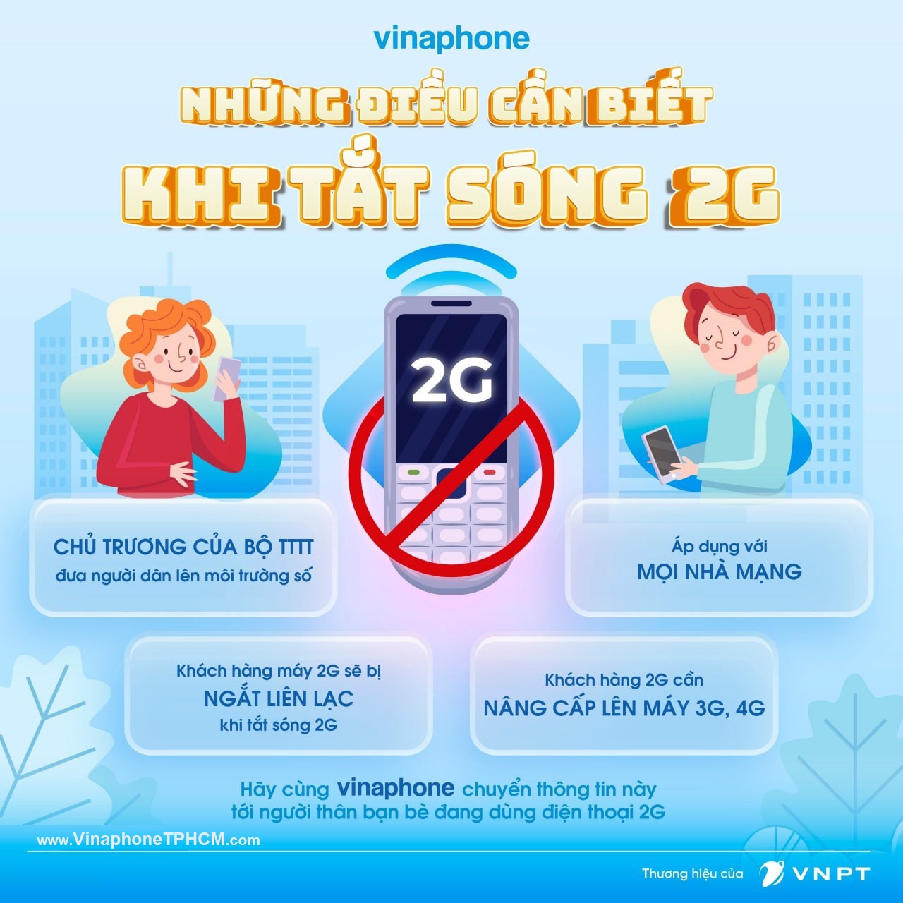 Chuyển đổi bộ định vị 2G sang 4G/5G tại THAIVINHMOTOR