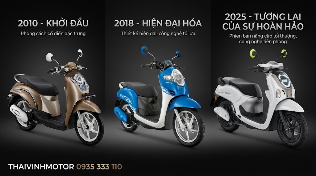 lich-su-cac-doi-xe-honda-scoopy-indonesia-tu-2010-den-2025