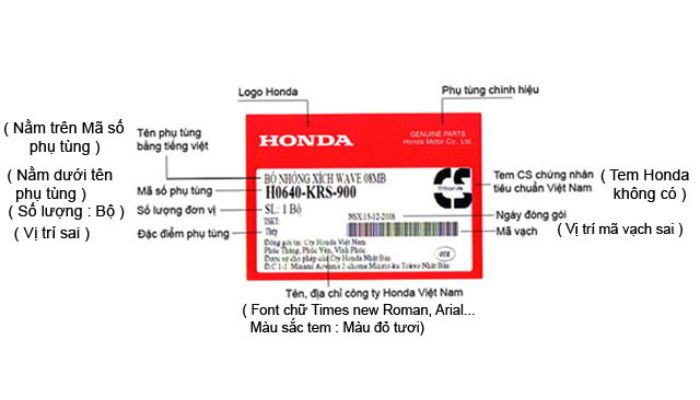 bang-ma-phu-tung-xe-may-honda-cach-tra-cuu-y-nghia-tung-ma