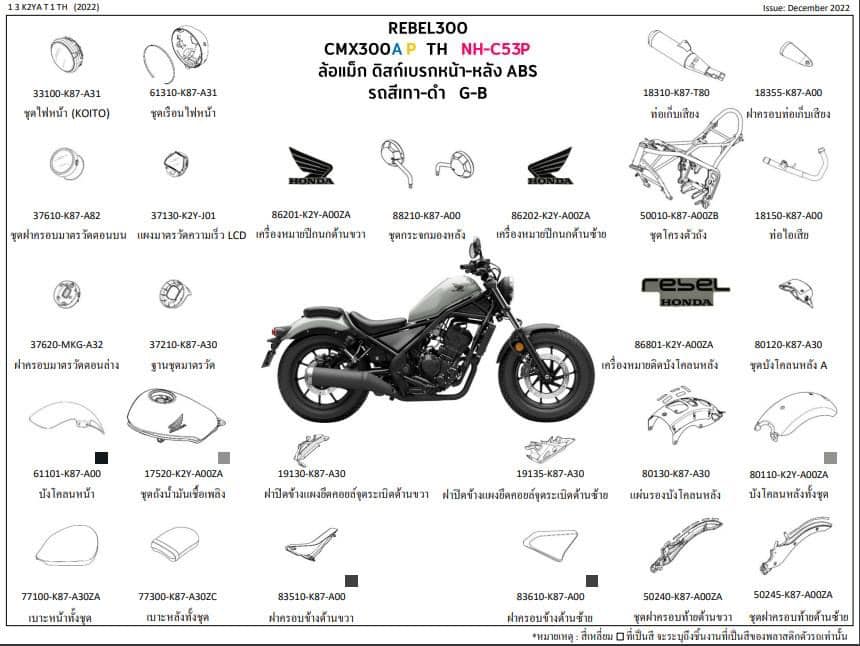 sua-xe-moto-phan-khoi-lon-tai-da-nang-noi-biker-yen-tam-gui-gam-xe-cung