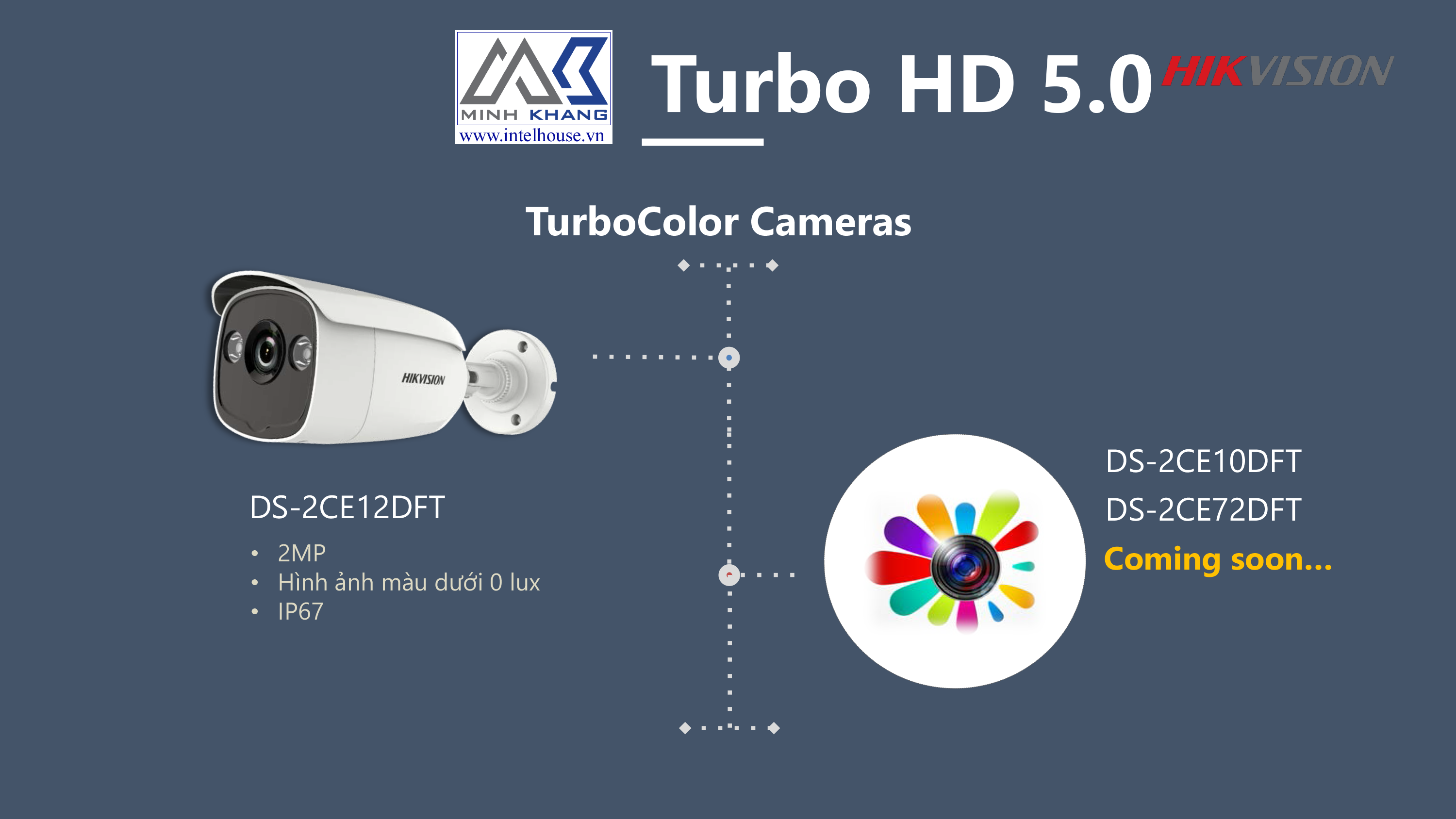 URBO HD 5.0 – SỰ KẾT HỢP HOÀN HẢO GIỮA TURBOMIND VÀ TURBOCOLOR