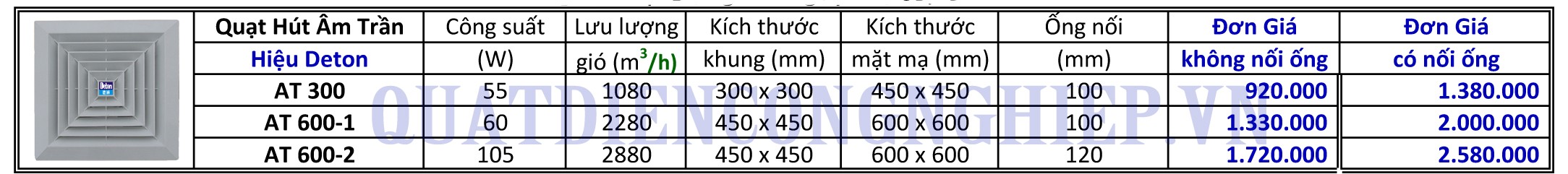 bảng gái quạt hút công nghiệp deton AT âm trần không nối ống gió